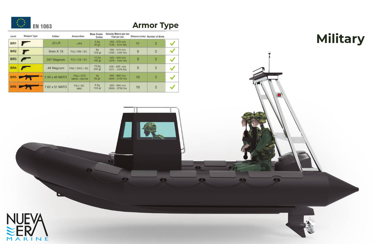 Lancha Nuevaera Marine NE-590 Commando