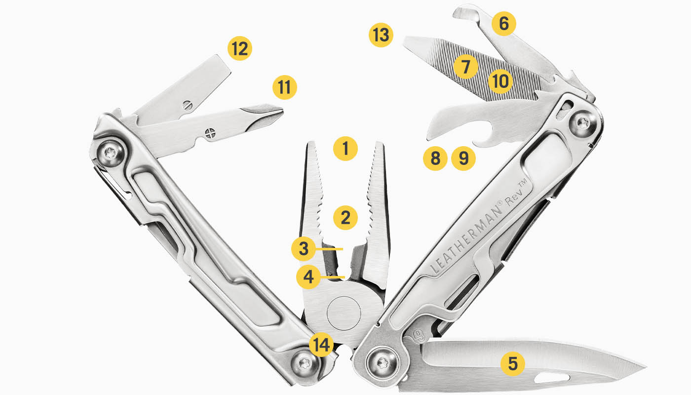 Multiherramienta Leatherman Rev