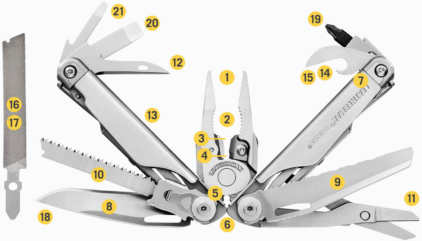 Multiherramienta Leatherman Surge