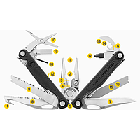 Multiherramienta Leatherman Charge +